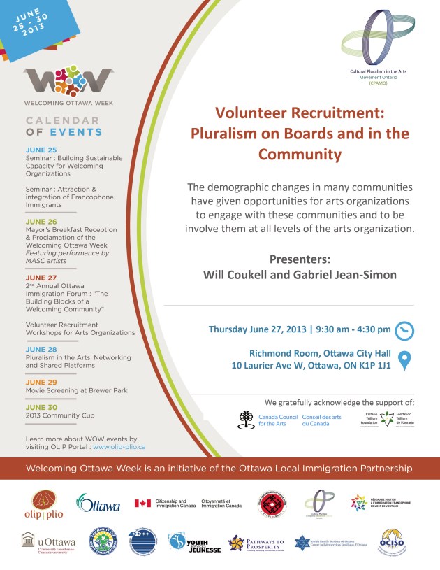  Volunteer Recruitment: Pluralism on Boards and in the Community